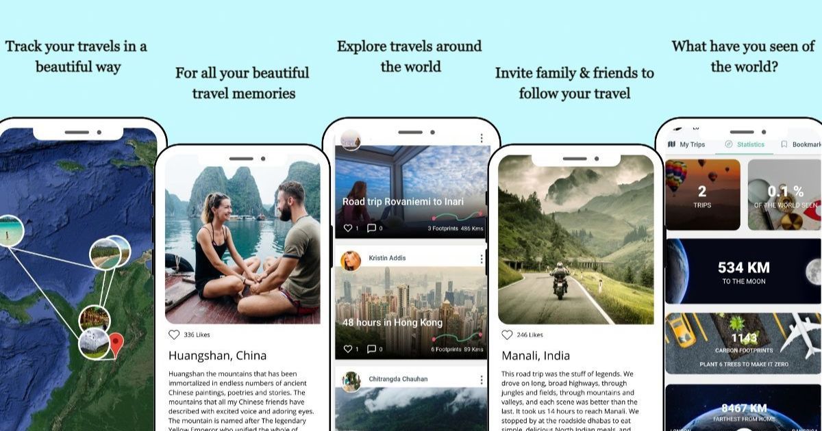 Trotter It: Free Travel Journal and Travel Social Media App